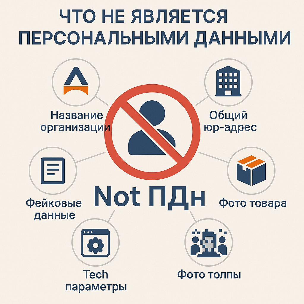 Что не является ПДн