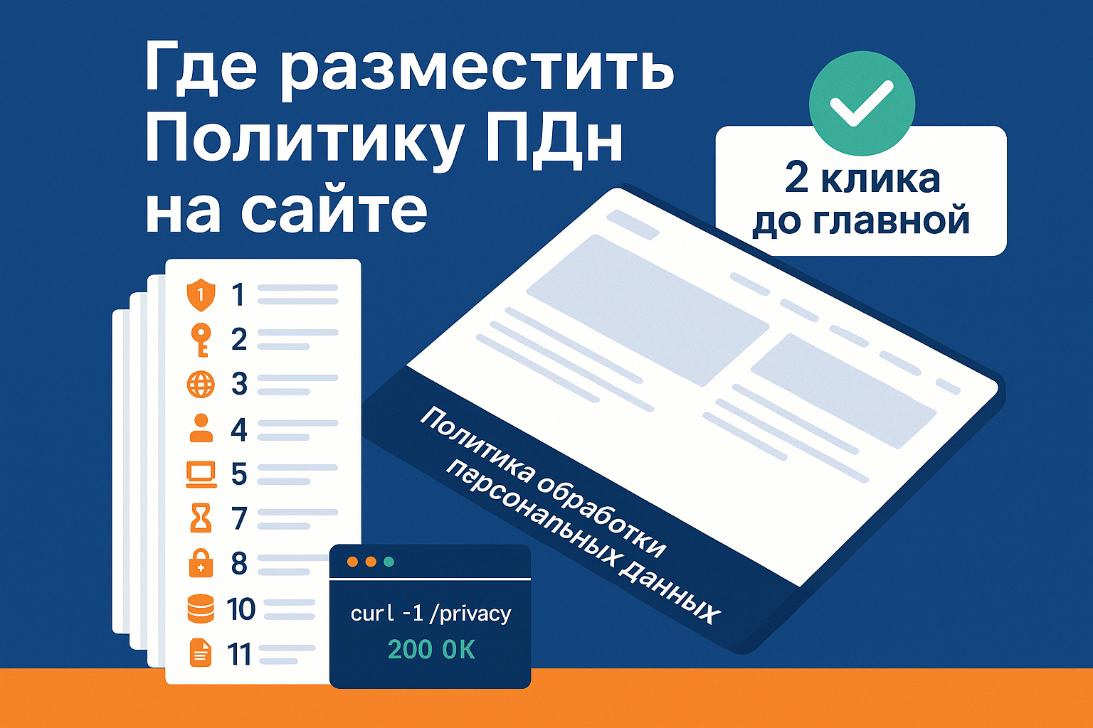 Где разместить на сайте "Политику обработки персональных данных"