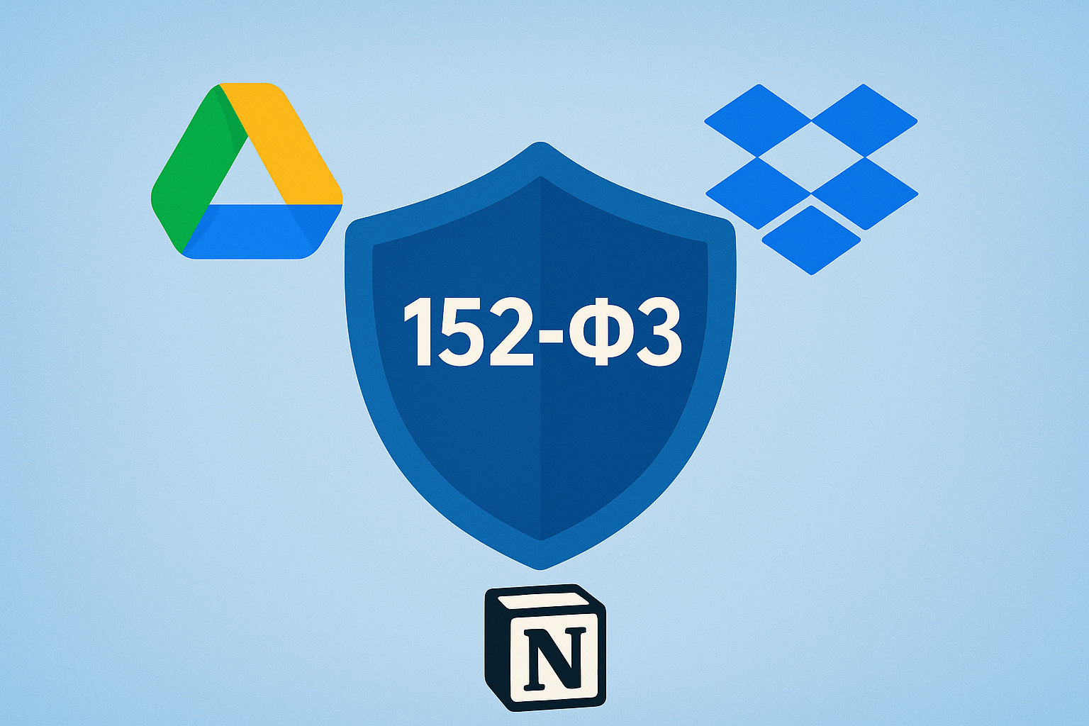 Google Drive и другие облака: как учесть в ИСПДн по 152-ФЗ